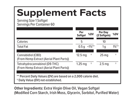 Reserve CBD THC Softgels | Delta 9 THC Capsules | +PlusCBD